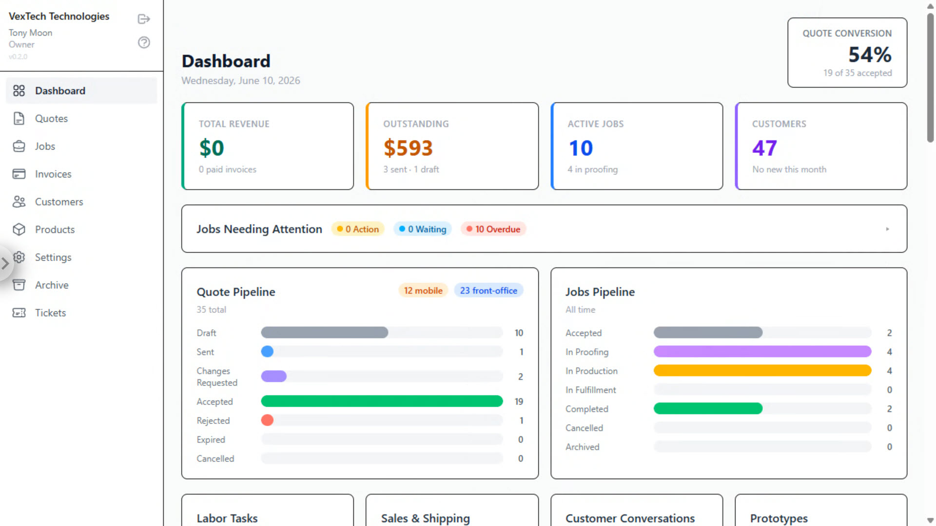 The Quotra dashboard — revenue, 54% quote conversion, and live quote and job pipelines
